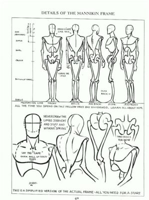  Figure Drawing: For All It's Worth! A Journey into the Anatomy and Soul of Human Form